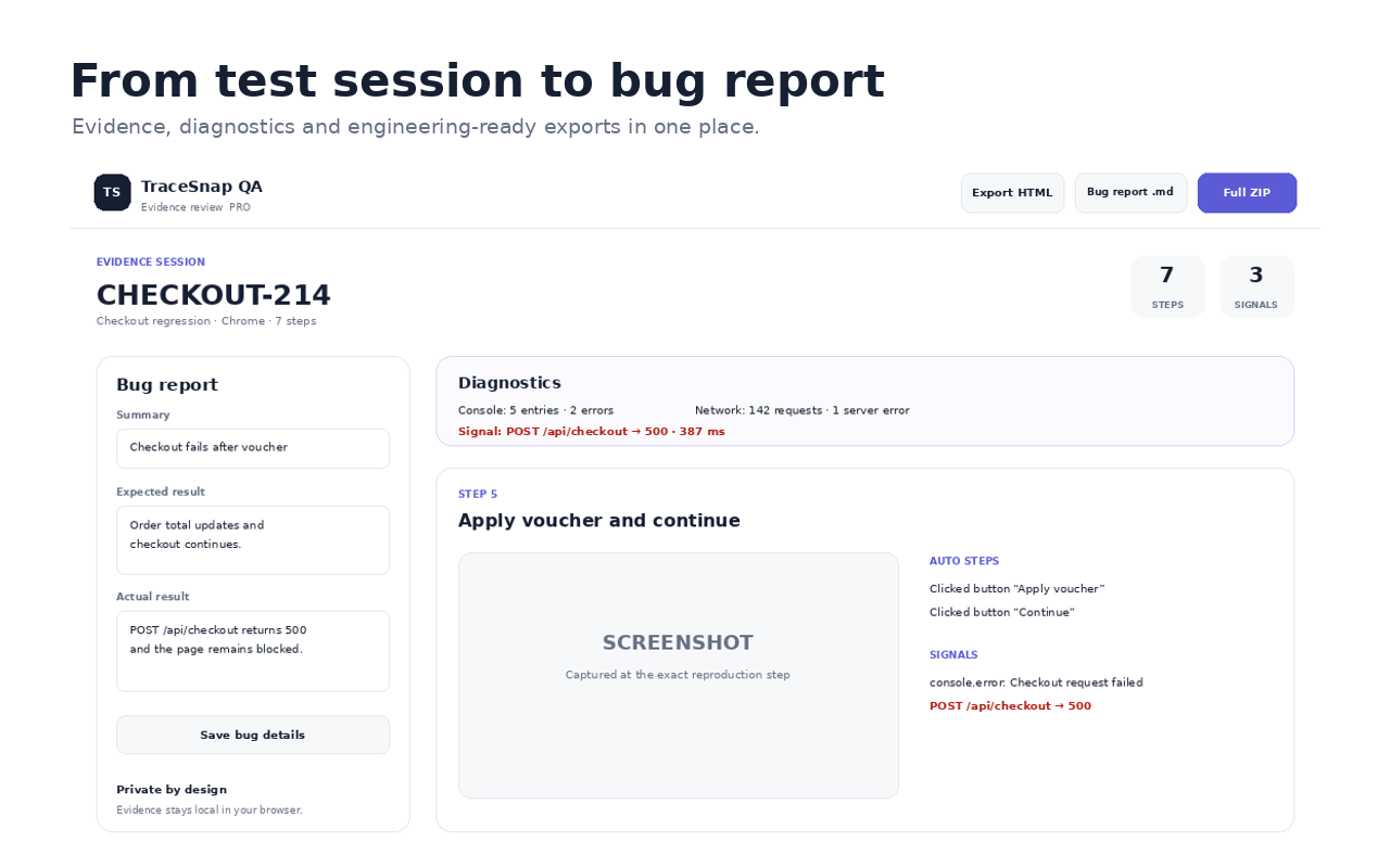 TraceSnap QA report